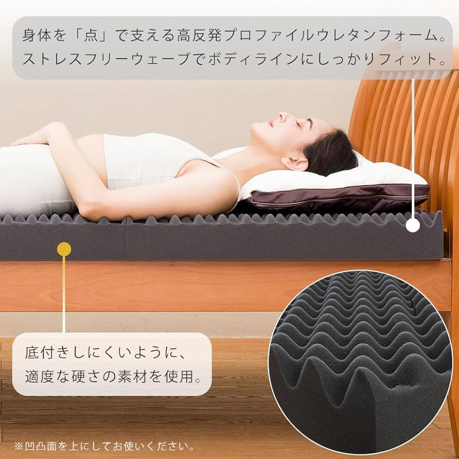 Amazon｜マットレス Min・atsu 眠圧 Standard スタンダード S