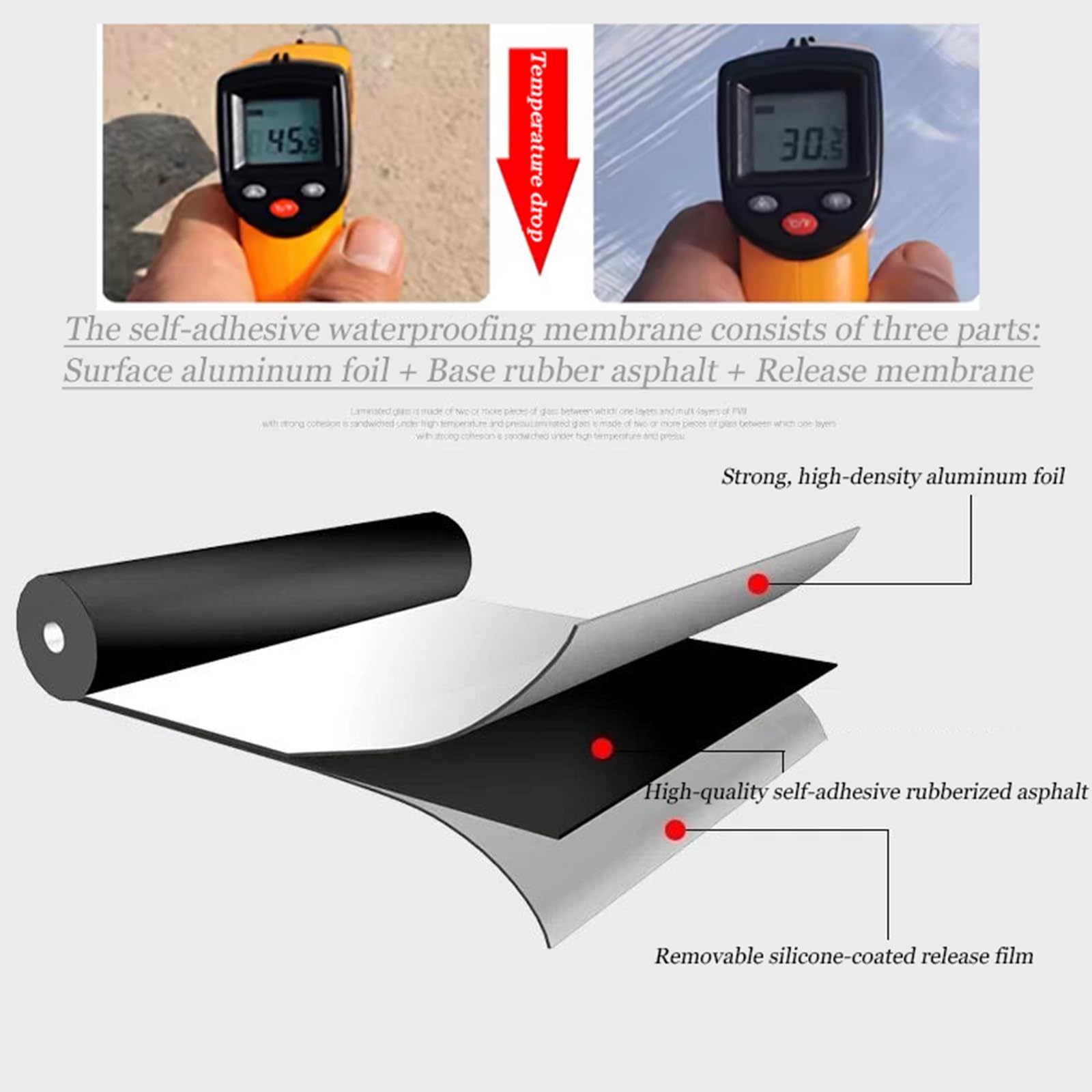 Nastro Bituminoso Adesivo，Membrana impermeabilizzante in bitume modificato, rotoli lunghi da 1 m a 10 m, nastro isolante auto-riparante,per Perdite Tetto(THK1.2mm/W0.5*L5m)