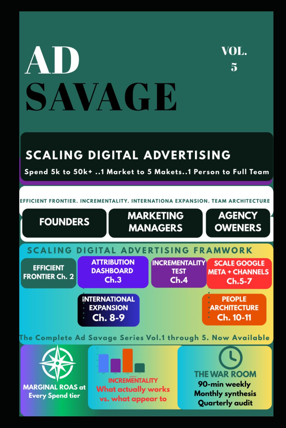 AD SAVAGE: Scaling Digital Advertising (The Ad Savage)