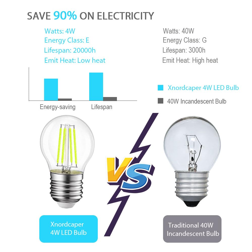 Xnordcaper G45 E27 Golf Ball LED Light Bulbs - Image 4