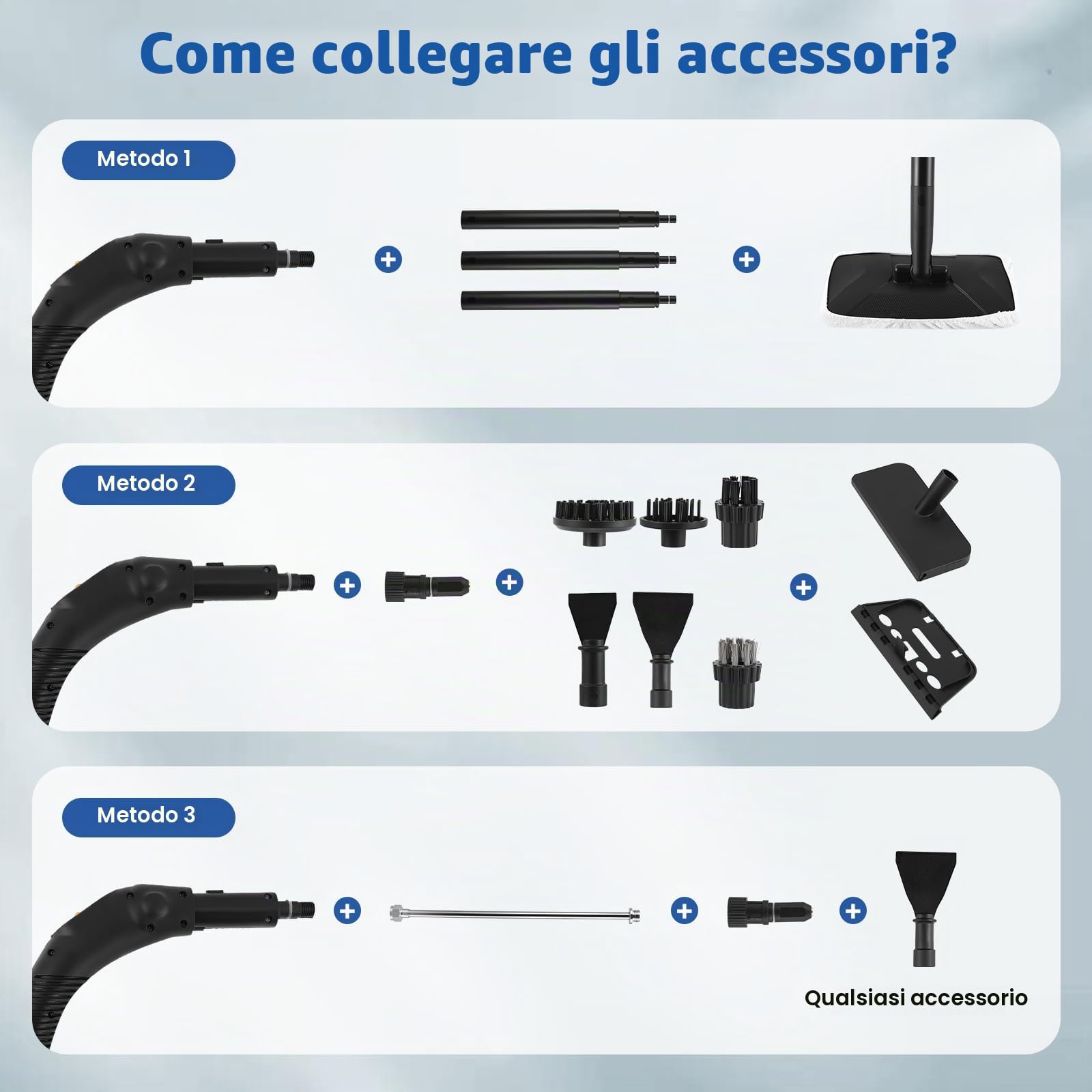 Pulitore A Vapore Tutto In Uno Da 2500 W, Serbatoio Da 1,8 Litri, Pulizia Multisuperficie Senza Sostanze Chimiche Per Pavimenti, Finestre, Tappezzerie, Cucine E Bagni Con Kit Di Accessori Completo