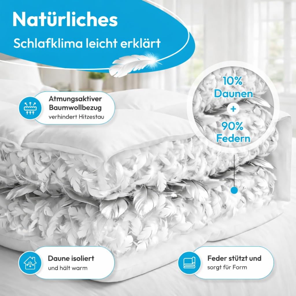 Daunendecke 135x200 | 100% Daunen% Federn - Ganzjahresdecke 135x200 | Feuchtigkeitsregulierend, ohne störende Federkiele und ideal für Allergiker | Daunenbettdecke | Made in Germany