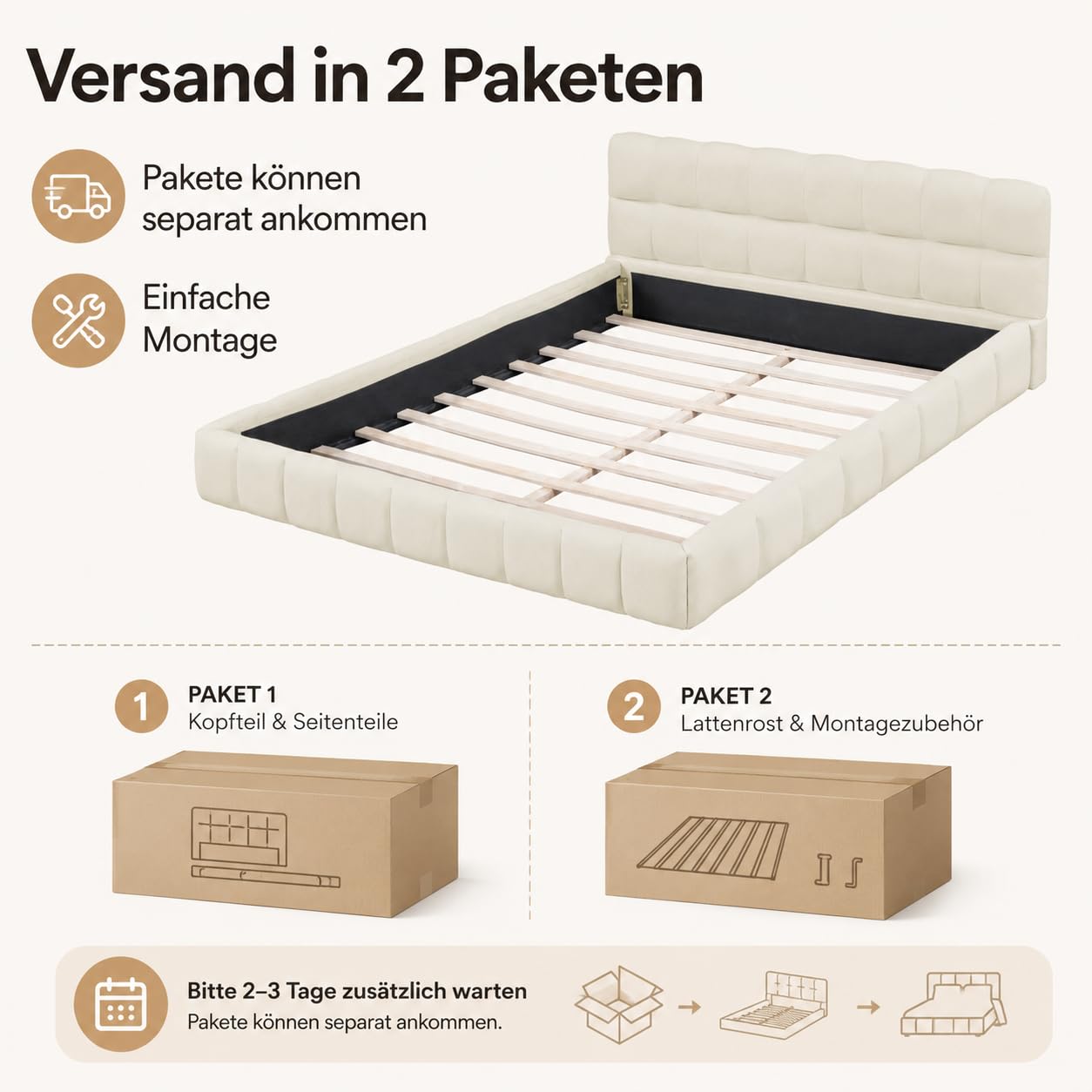 Polsterbett Bubble Bett 140x200, Doppelbett Polsterbett 140x200 Beige, Jugendbett Flachbett Gästebett Bettgestell Mit Lattenrost Und Kopfteil, Leinen, Ohne Matratze (Beige, 140x200cm)