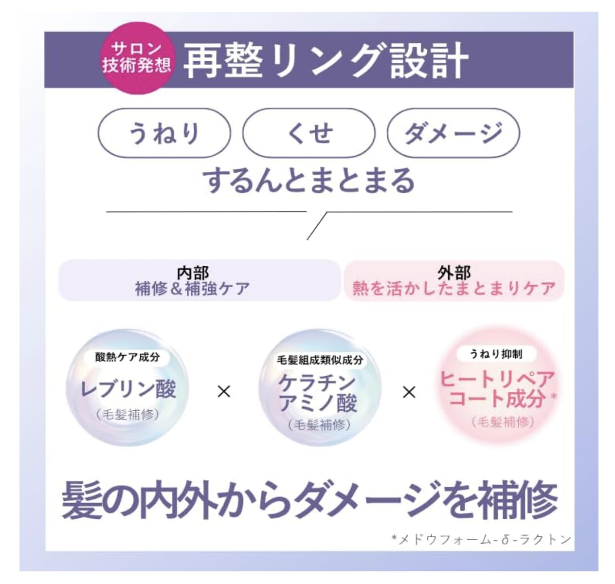 Amazon | 【セット販売 シャンプー＆トリートメント】LUCIDO-L Re