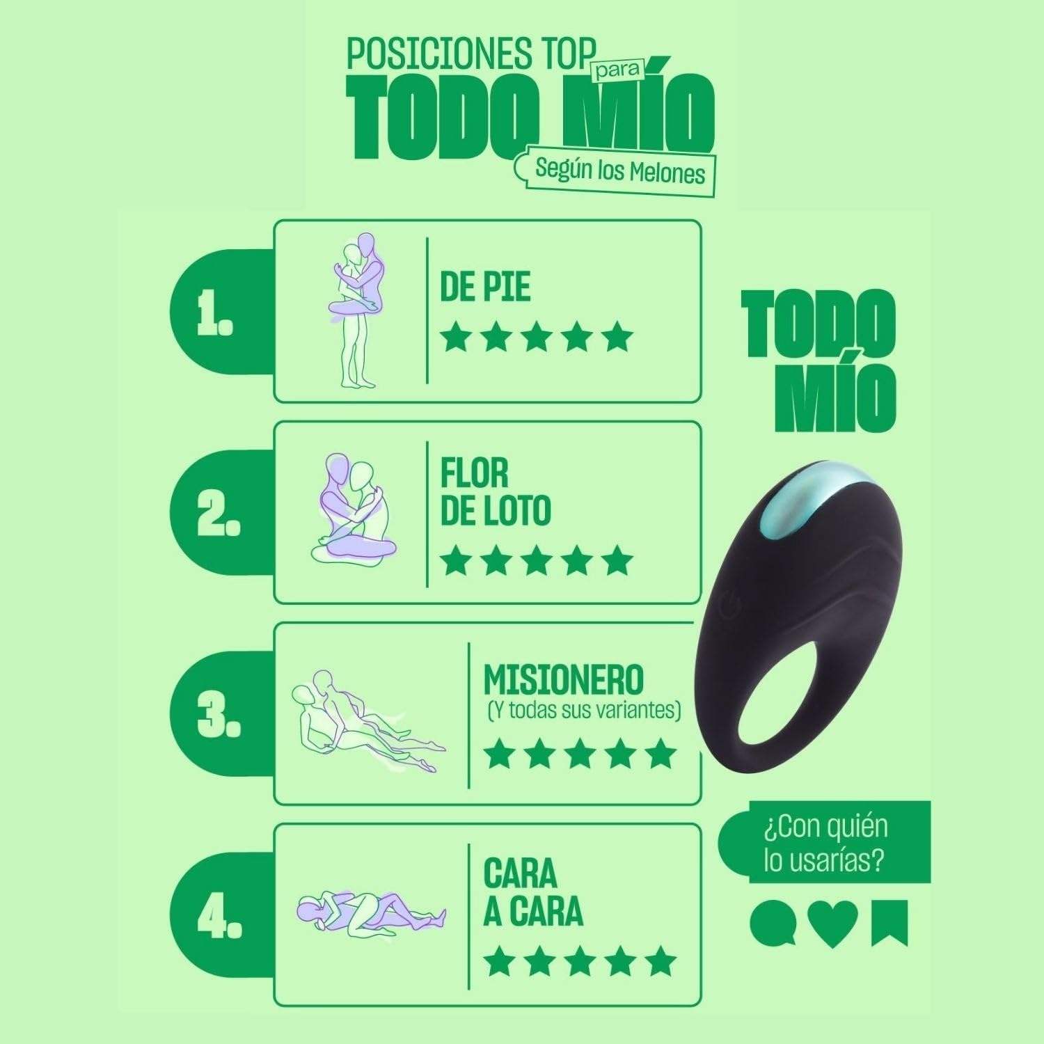 Platanomelón - Anillo Vibrador con 3 Velocidades y 7 Modos, Juguetes Eróticos para Pareja - Todo Mío Negro
