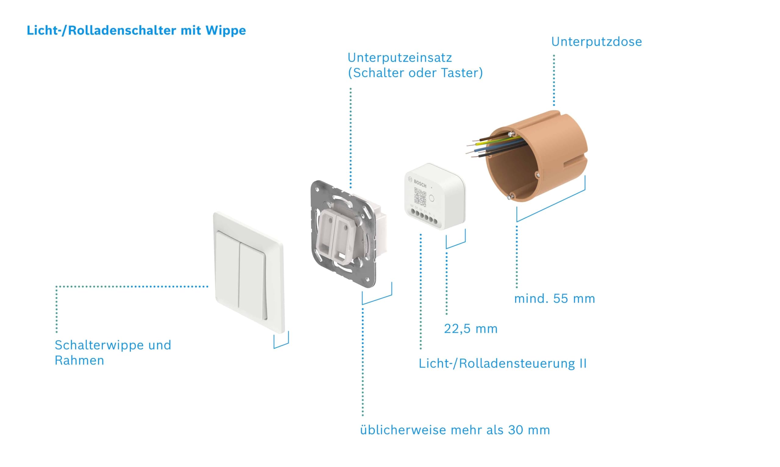 (未使用･未開封品)　TP-Link 室外用AP機 無線LAN SMB向け アクセスポイント 5G専用 300Mbps CPE510 f4u0baa 31IiCzQWN3L.jpg