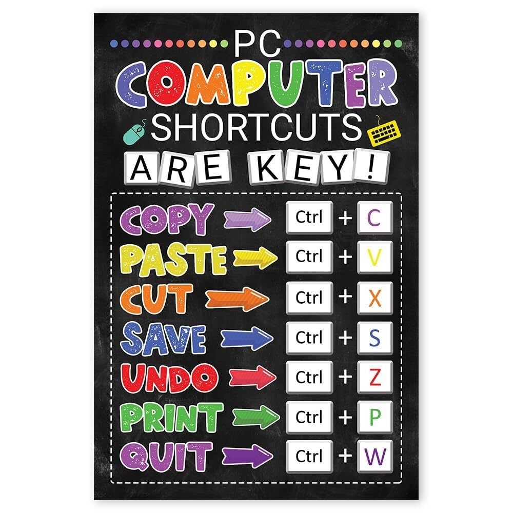 MDBJTCYZN Welcome to the Computer Poster Shortcuts are Key Sign with Classroom Rules for Technology Teachers Science Counselors Decor(Framed,12x18inch(30x45cm))