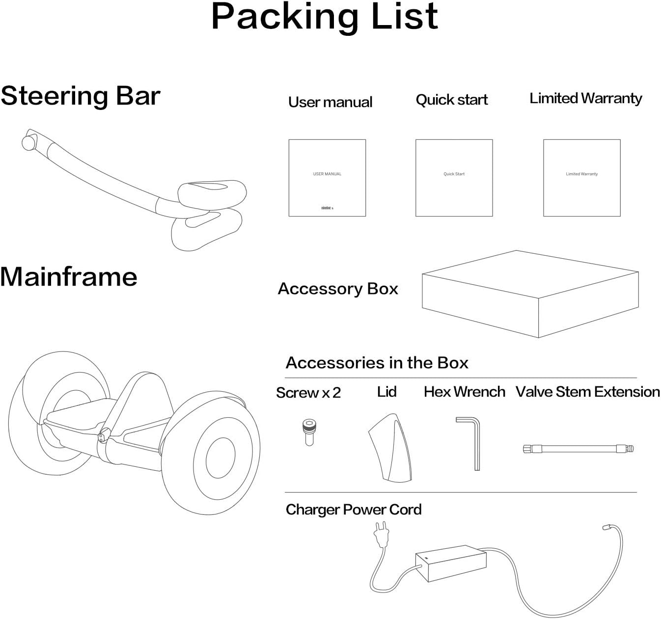 Packing list for Segway Ninebot S including steering bar, mainframe, user manual, quick start guide, limited warranty, accessory box with screws, hex wrench, valve stem extension, and charger power cord.