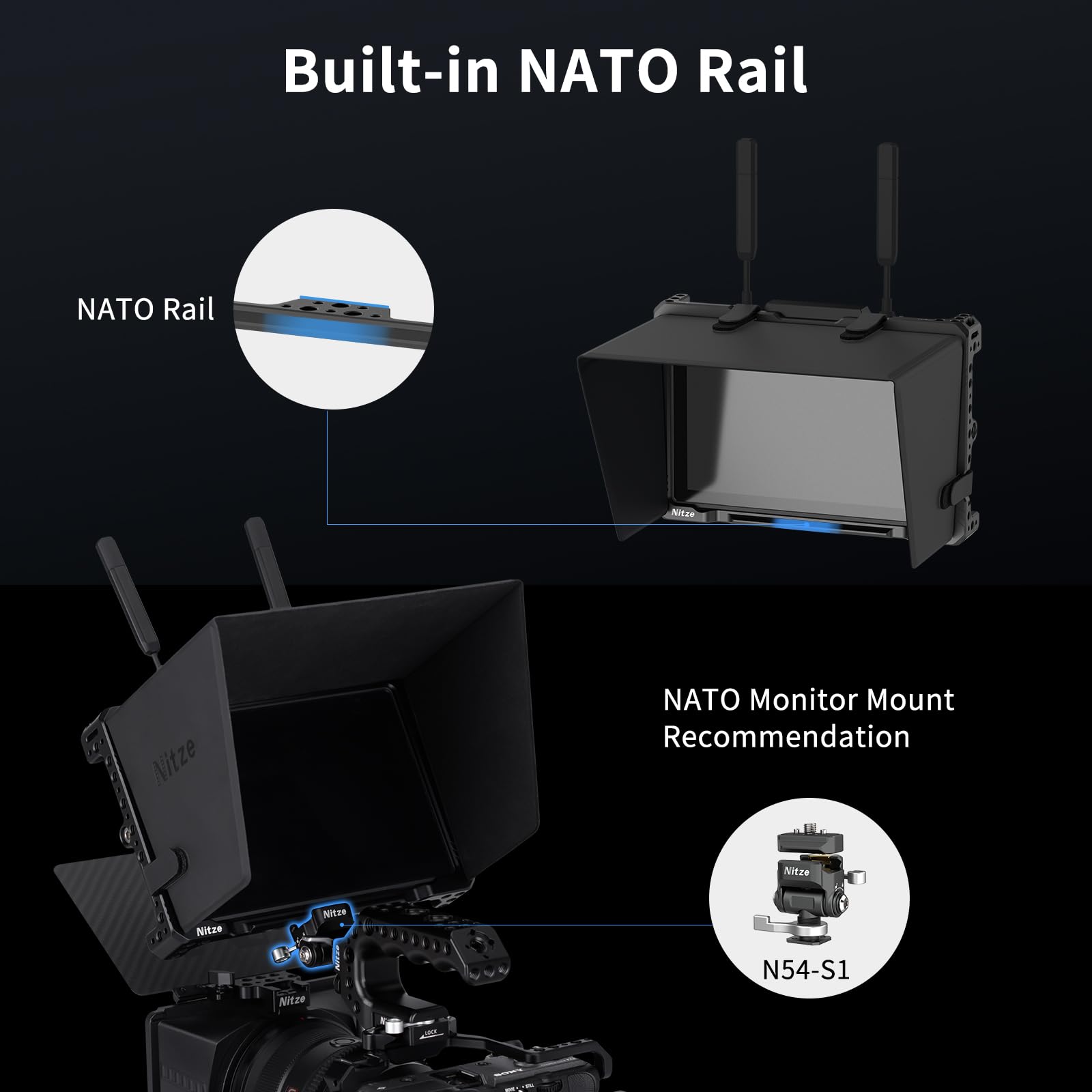 Nitze Cage pour Moniteur Hollyland Pyro 7 avec Pare-Soleil en Cuir PU et Rail NATO Intégré - JT-H02B
