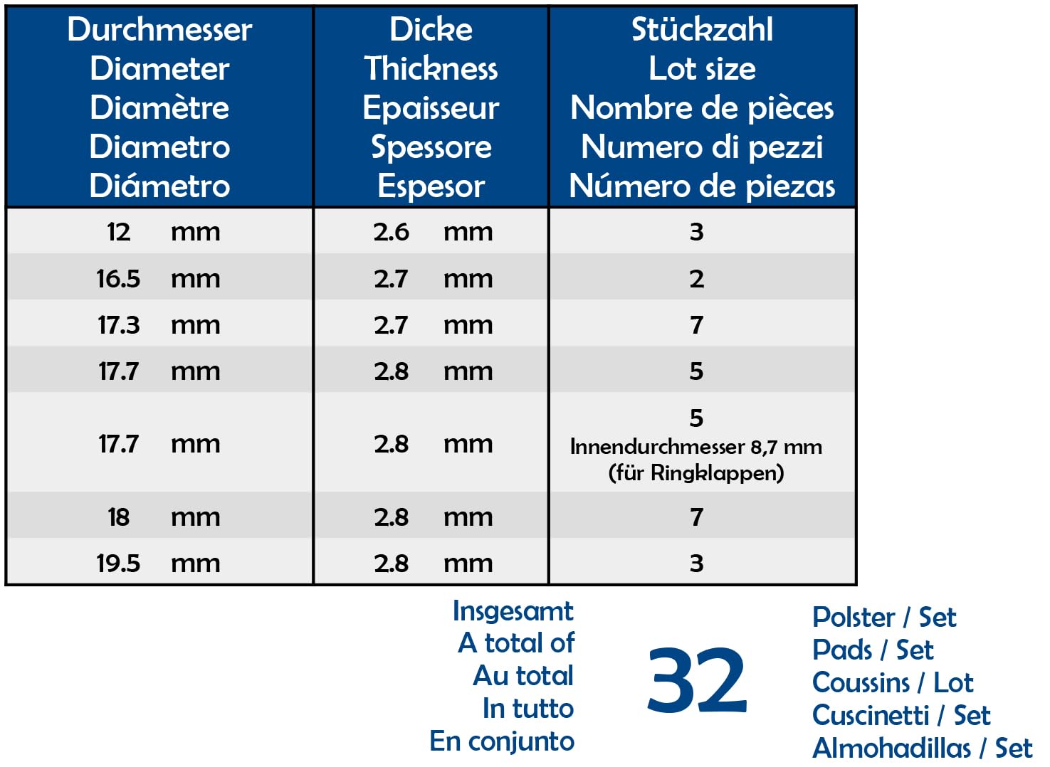 32 Deluxe-Flötenpolster Soundman® Universal-Polsterset Polster Querflöte Ringklappen - 32 Flute Pads