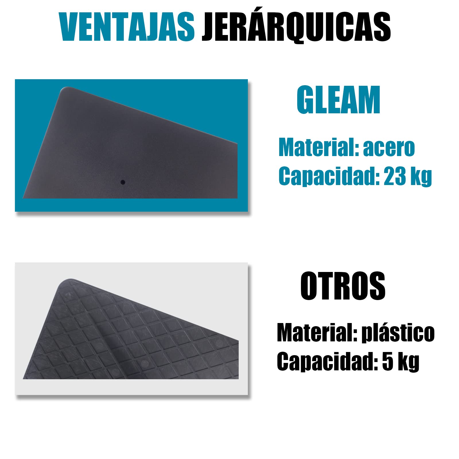 GLEAM Soporte para Proyector Soporte Más Fuerte Bandeja Grande 39 cm x 29 cm Altura de 60 cm a 100 cm para Laptops, Proyector, Equipo de DJ