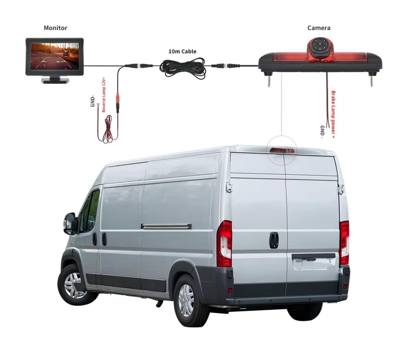 HD Rückfahrkamera Für FIAT Für Ducato 2006 2007 2008 2009 2010-2015 170° Rückfahrkamera Mit Bremslicht Und 4,3 Zoll Monitor(10M-456FYT)