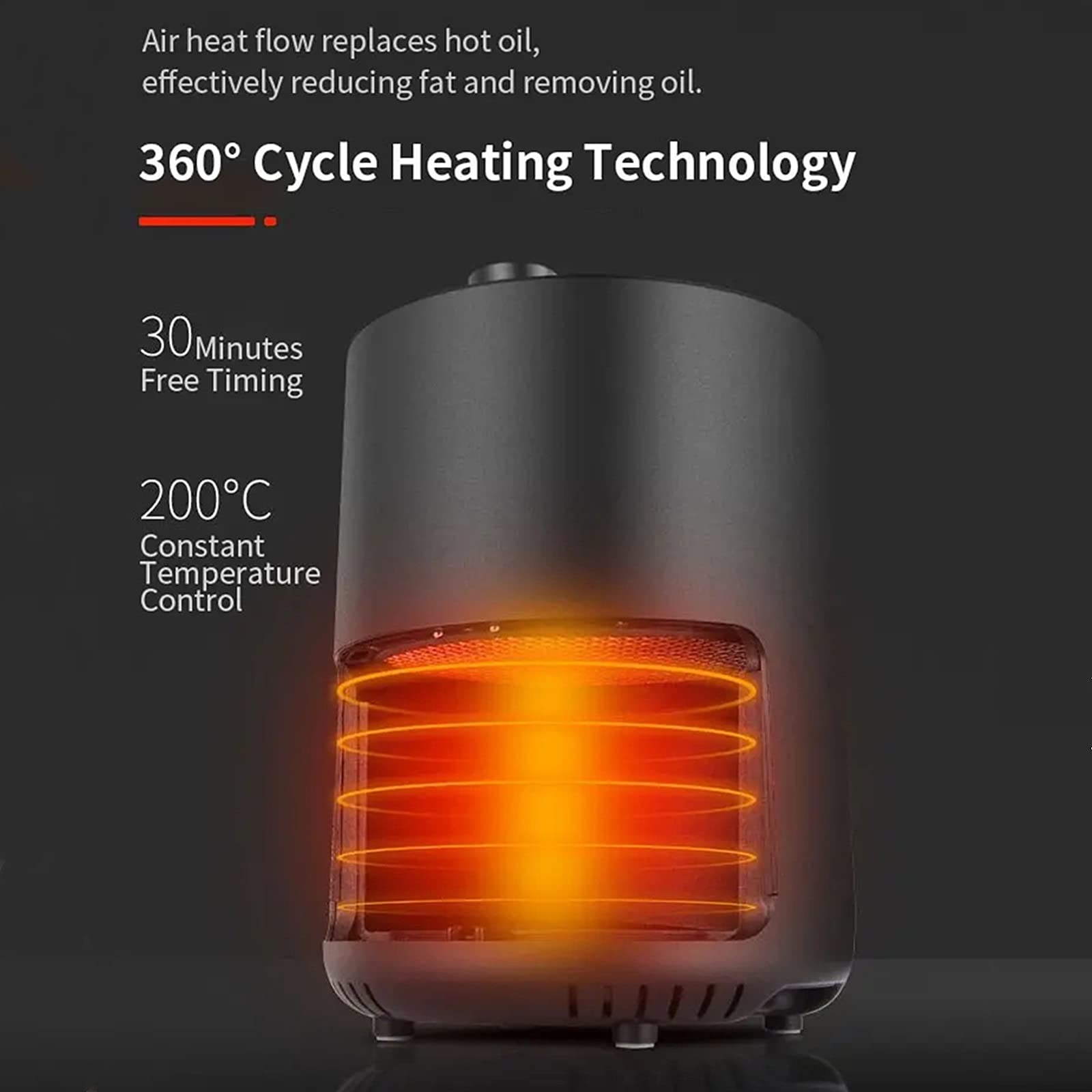 Frytkownica powietrzna Frytkownica powietrzna 1,5 l/900 W Frytkownica powietrzna Beztłuszczowa maszyna do smażenia Frytki Narzędzie do podgrzewania lub grillowania (kolor: czarny, rozmiar: 1,5 l)