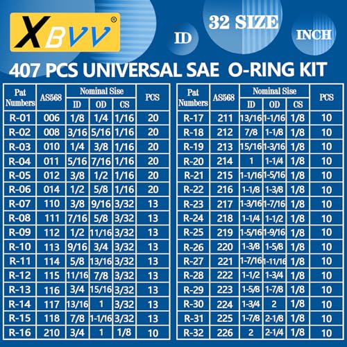 Image of XBVV 407 Pcs Universal SAE O Ring Assortment Kit,32 Inch Sizes Standard Nitrile Rubber O'ring Set for Automotive Hydraulic Faucet Professional Plumbing Pressure Washer Air or Gas Sealing Repair