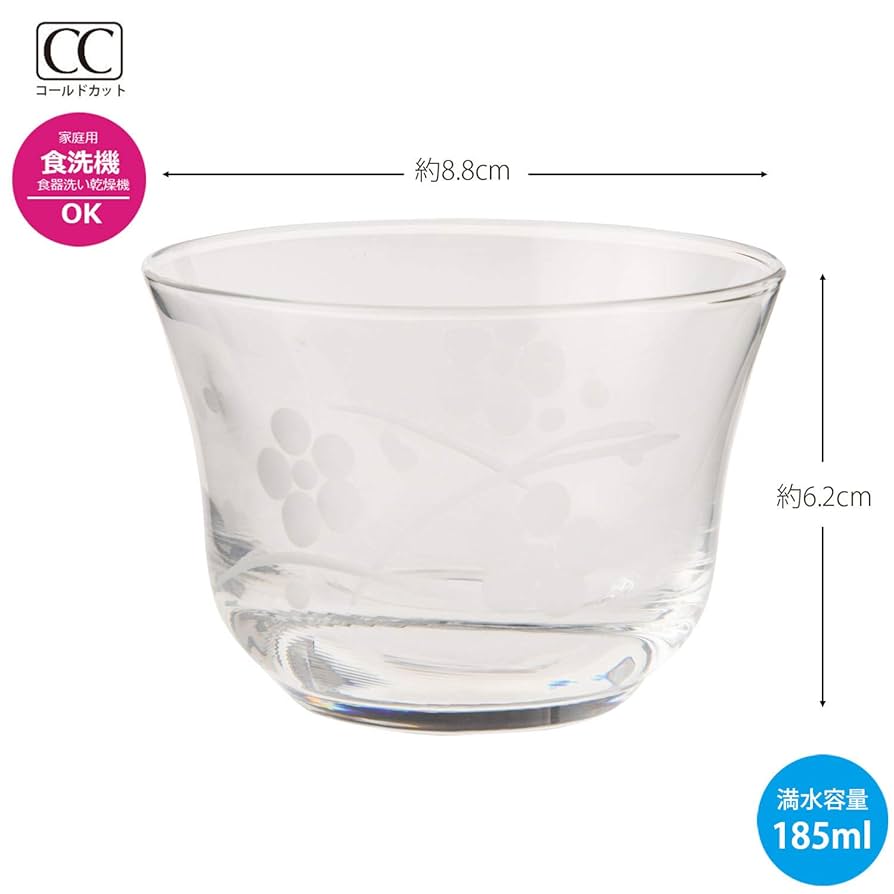 Amazon.co.jp: 東洋佐々木ガラス 冷茶グラス クリア 185ml 絵ご