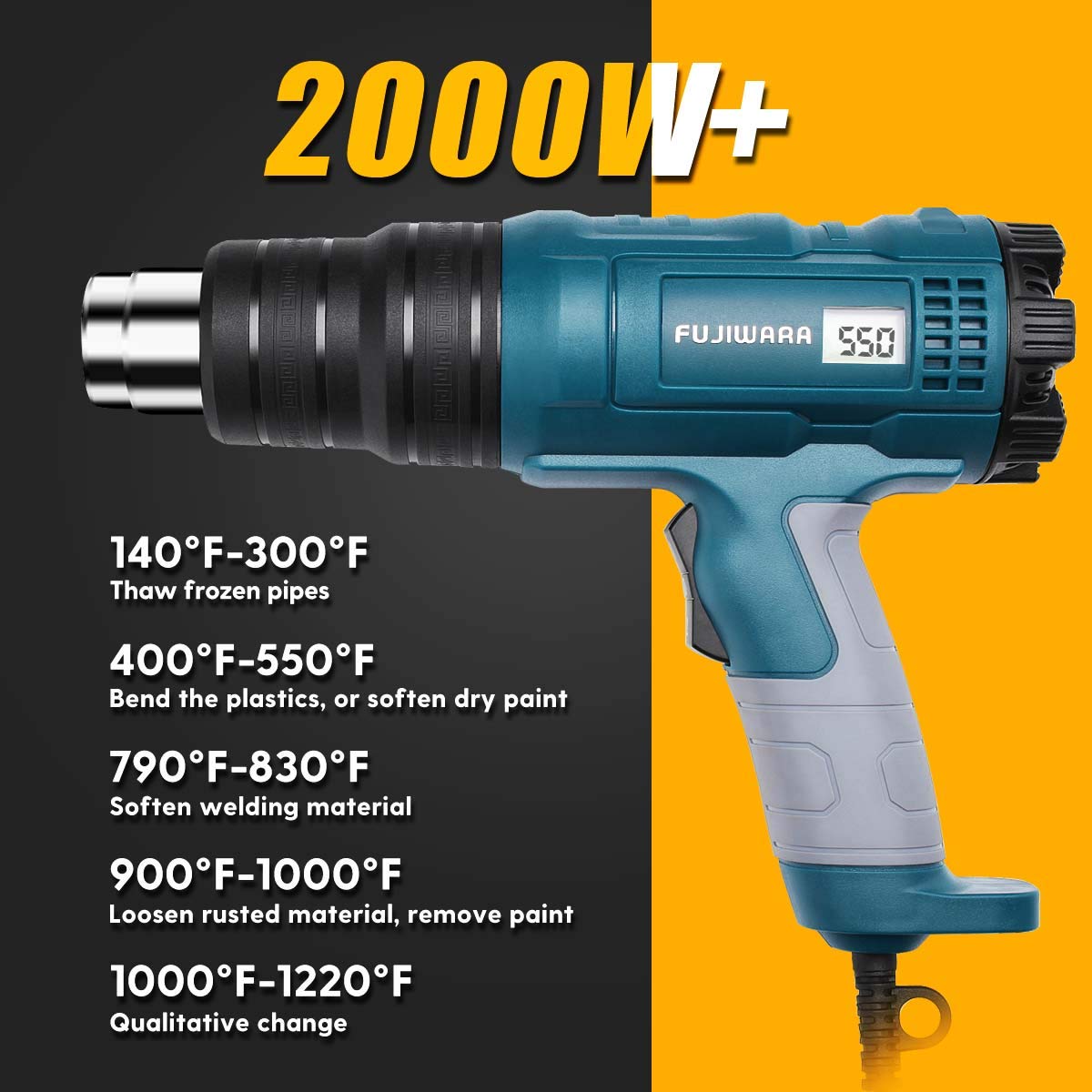 Pistola de calor con temperatura variable de 2000 W, pistola de aire caliente 122°F - 1112°F con 5 boquillas para retirar la pintura, encogimiento de PVC/envoltura, reparaciones de teléfono celular