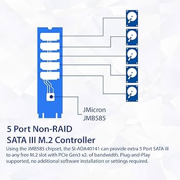 Internal 5 Port Non-Raid Sata III 6GB/S M.2 B+M Key Adapter