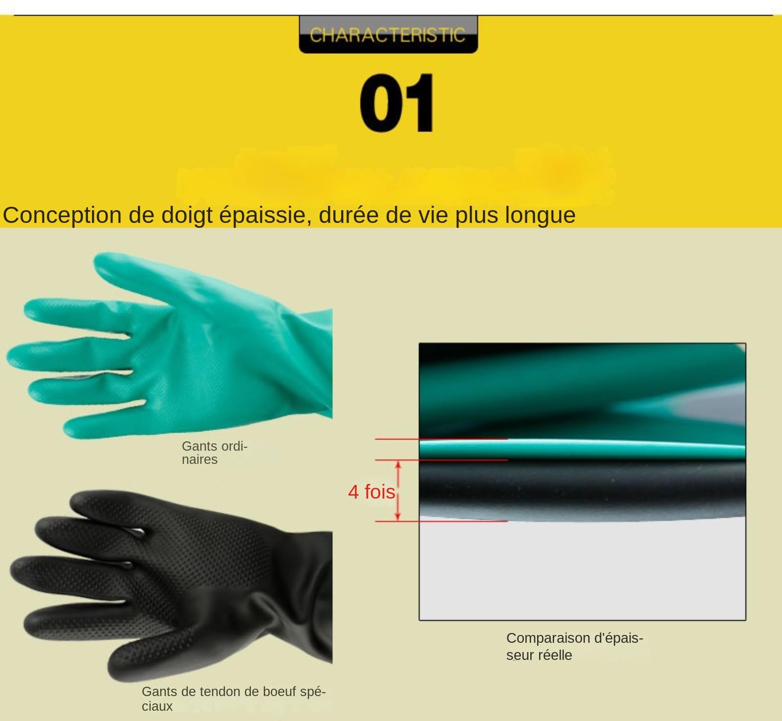 Gants imperméables pour la Manipulation des Animaux de Compagnie - Gants de Protection Anti-Morsure pour Animaux Sauvages - Gants de Bain pour Chat - Gants de Protection Anti-Morsure pour Animaux