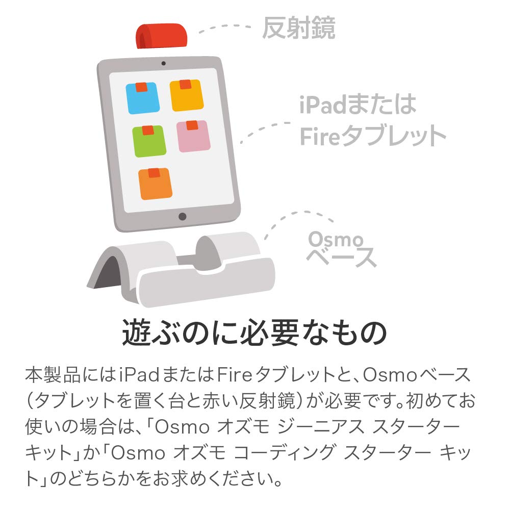オズモ　コーディングスターターキット、ピザカンパニーセット Osmo - Pizza Co. Starter Kit for iPad - Ages 5-12