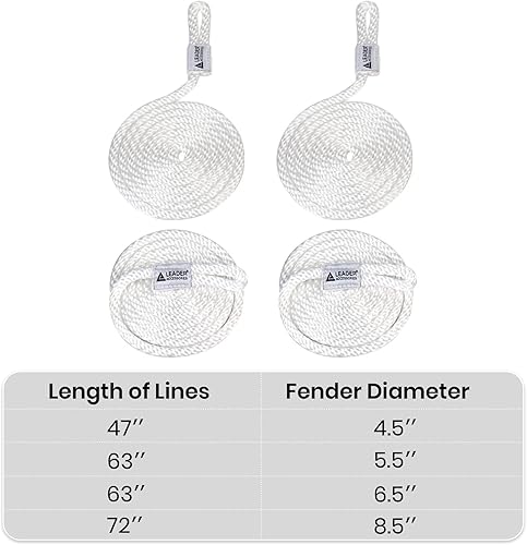 Miniatura 6 de Leader Accessories Paquete de 4 protectores de parachoques de barco con doble ojo, incluye líneas de guardabarros de 38 pulgadas y bomba para inflar
