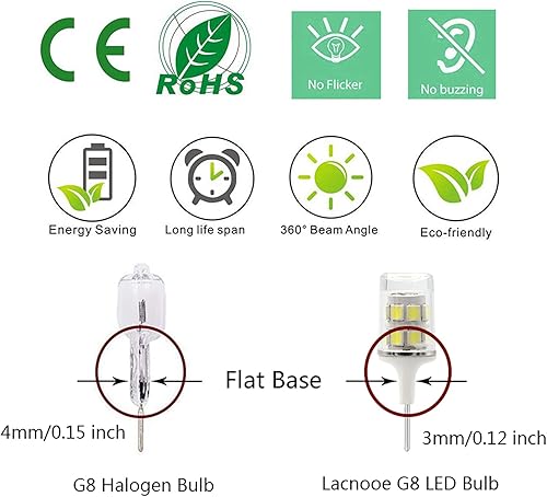 Miniatura 5 de Bombilla LED G8 equivalente a WB25X10019 20W Bombilla halógena de 20 W de repuesto para microondas GESamsung, 120 V luz blanca diurna 6000K (paquete