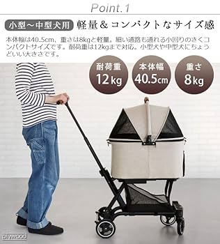 Fittz Wiz メランジデニム ペットカート 楽天市場】【AIRBUGGY FOR PET】エアバギー FITT WIZ フィット