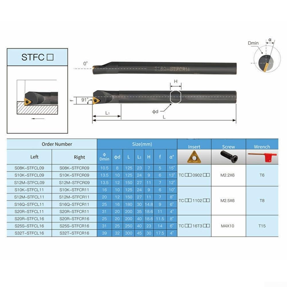 91° S12M STFCR11 - Soporte para herramientas de torneado de agujero interior CNC de 12 mm x 150 mm con 10 piezas TCMT110204