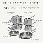 Made In Cookware - 10 Piece Stainless Steel Pot and Pan Set - 5 Ply Clad - Includes Stainless Steel Nonstick Frying Saute Pans, Saucepans and Stock Pot W/Lid - Professional Cookware - Made in Italy