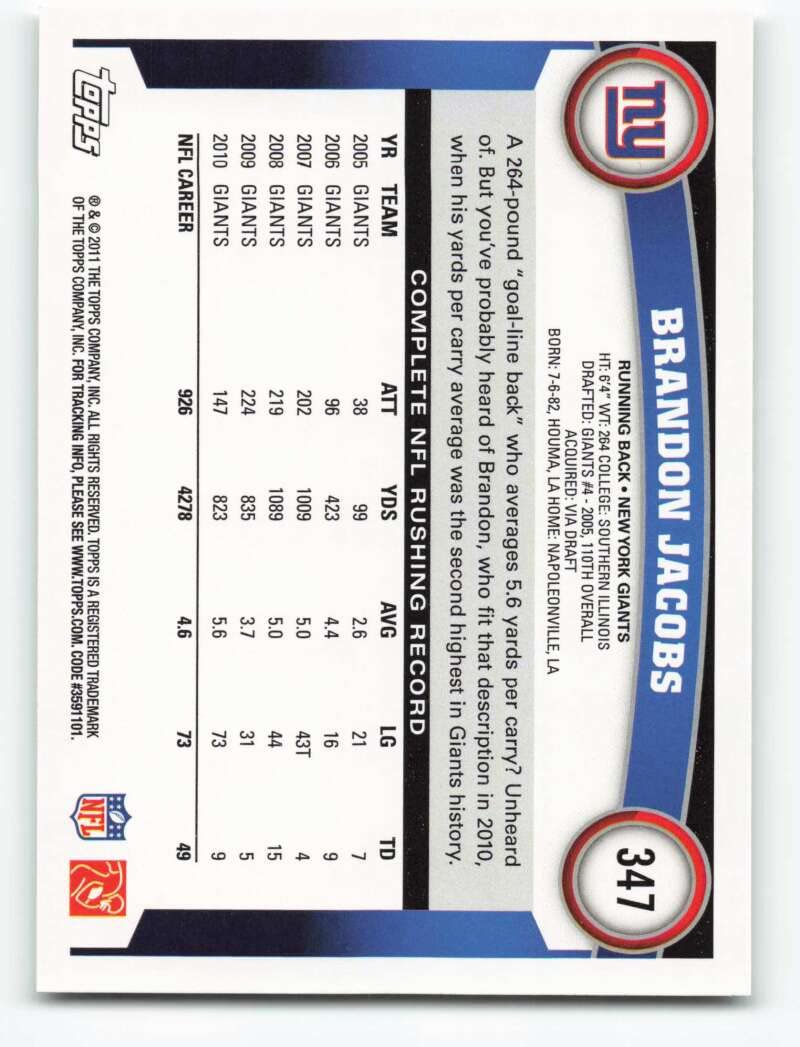 【額付き】2008 GIANTS CLUB G-Po ピンコレクション Amazon.com: Football NFL 2011 Topps #347 Brandon Jacobs NY Giants