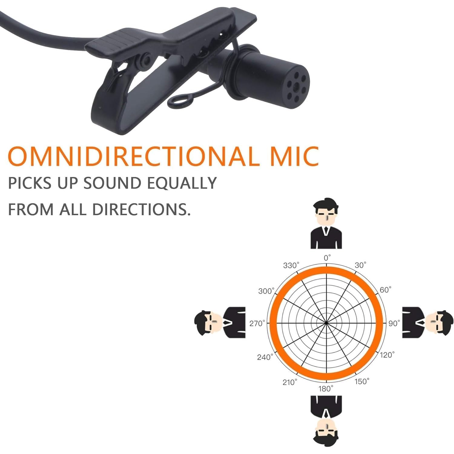 comica Lavalier - Microfono CVM-V02O, supporta l'alimentazione phantom da 48 V, microfono XLR a 3 poli per fotocamera Canon/Nikon/Sony/Panasonic/DSLR, videocamera/Tascam/mixer audio (1 pezzo)