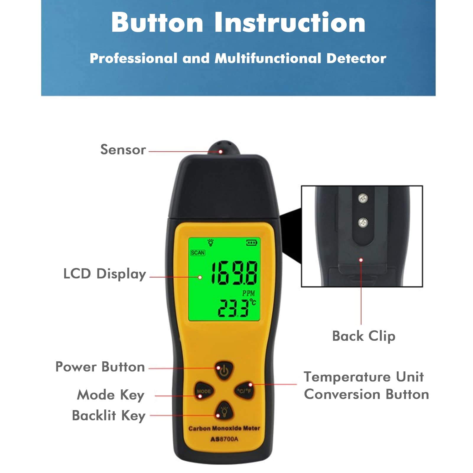 Rilevatore Fumo E Monossido Di Carbonio Meross - Batteria 10 Anni, Allarme 85dB - Foto 6