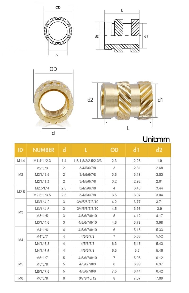 150 Stück M5 Messing Hot Melt Heat Insert Mutter Rändelgewinde  