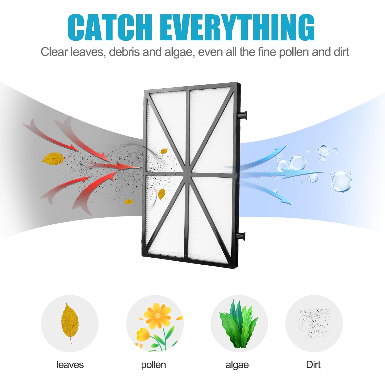 NQEUEPN 2pcs Ultra Fine Cartridge Filter Panels - Image 4