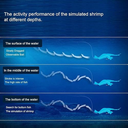 Miniatura 6 de DAMIDEL Juego de 30 señuelos de pesca de agua salada de camarones de simulación, juego de señuelos de plástico suave, juego de señuelos de camarón