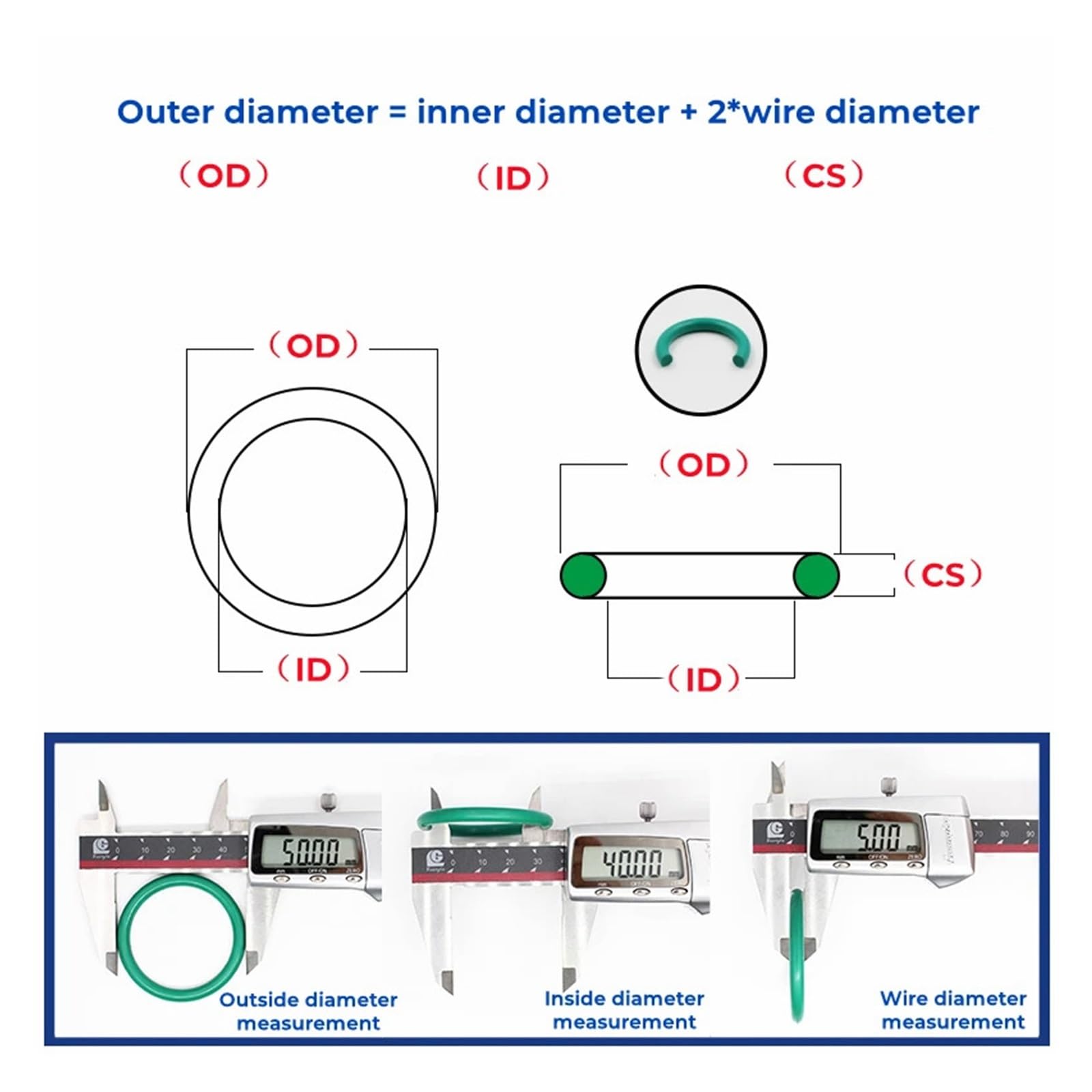 Rondella di tenuta, O-ring in gomma nitrilica, 1 pezzo di guarnizione di tenuta O-ring verde, distanziale in gomma fluorurata, rondella di tenuta resistente all'olio, spessore 8,6 mm, diametro esterno