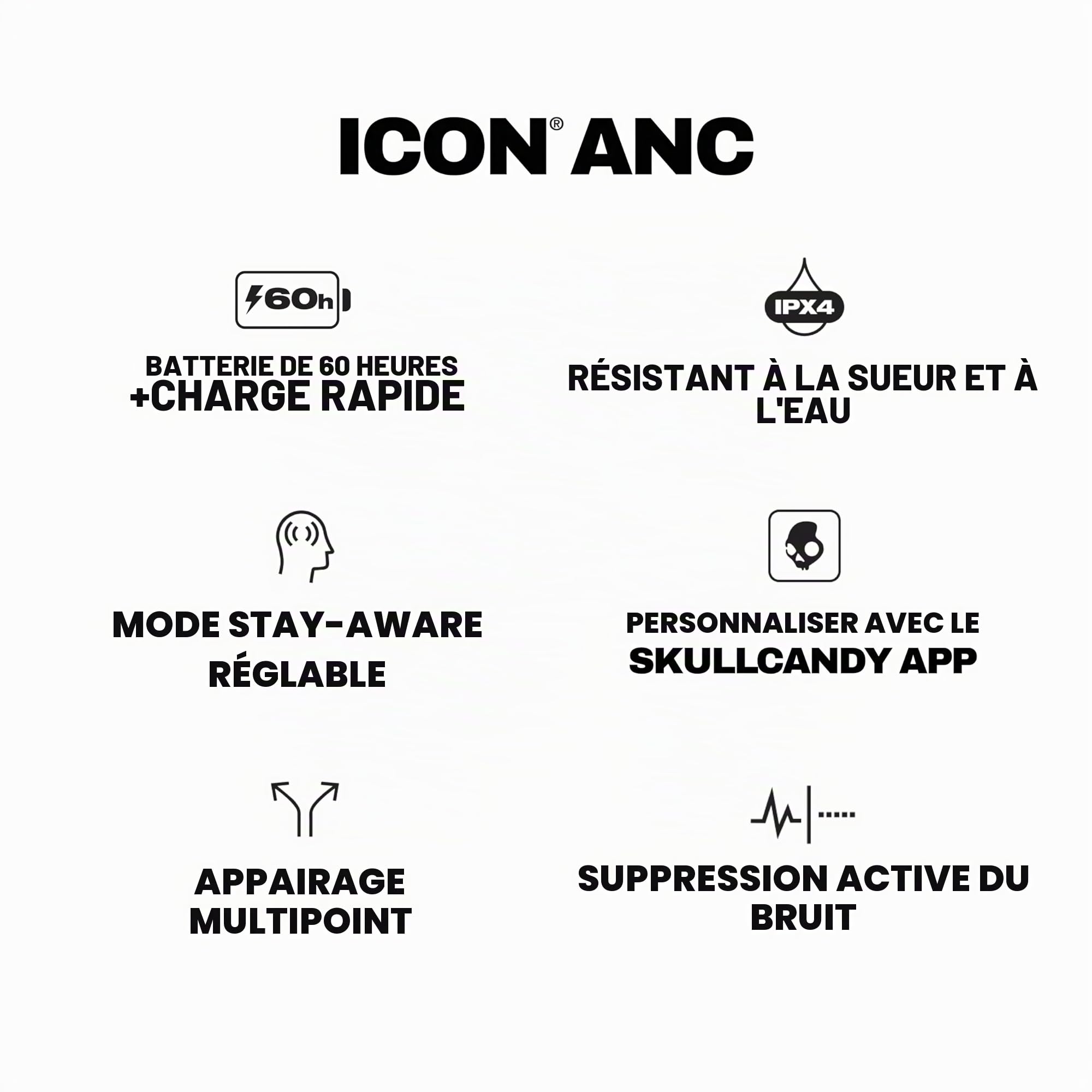 Skullcandy Icon ANC Casque Supra-Auriculaire Bluetooth sans Fil, Suppression Active du Bruit, 60 Heures d’Autonomie, Résistance à l’Eau et la Sueur, Pliable, Résistant, Voyage - Noir