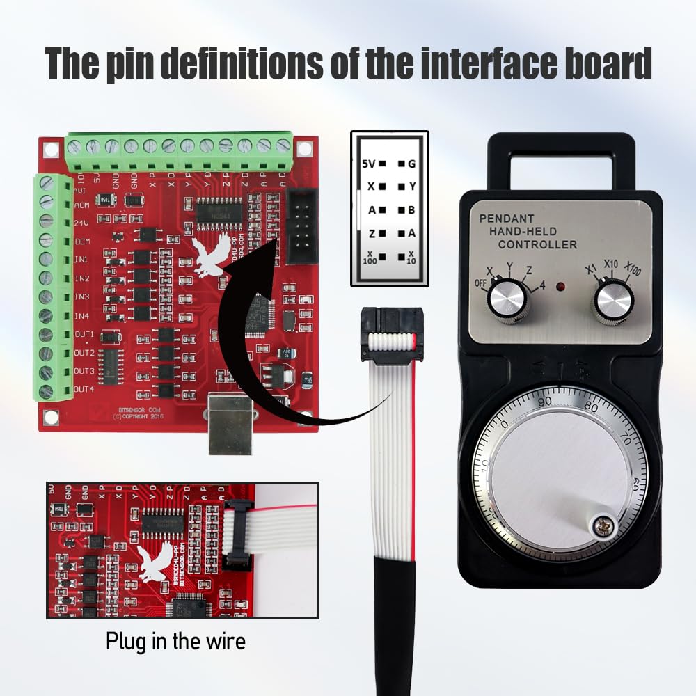 Regolatore a volantino a 4 assi con scheda di interfaccia MACH3, sistema di controllo manuale USB CNC pendente per router CNC/fresatura/tornio, encoder ad alta precisione, nessun arresto di emergenza