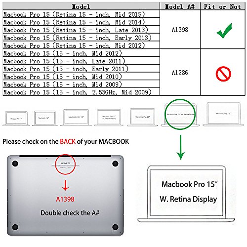 -Ruban Case For Macbook Retina Pro 15 Inch A1398 (2015-2012) , Plastic Smooth Matte Hard Case Shell With Tpu Keyboard Cover White #TOP1