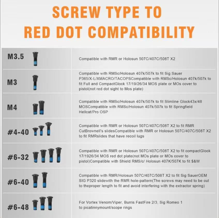 Red Dot Sight Screw Kit – Multi-Size Mounting Hardware Set with M3, M4, #4-40, #6-32, #6-40, #6-48 for Pistols & Red Dot Optics Compatibility