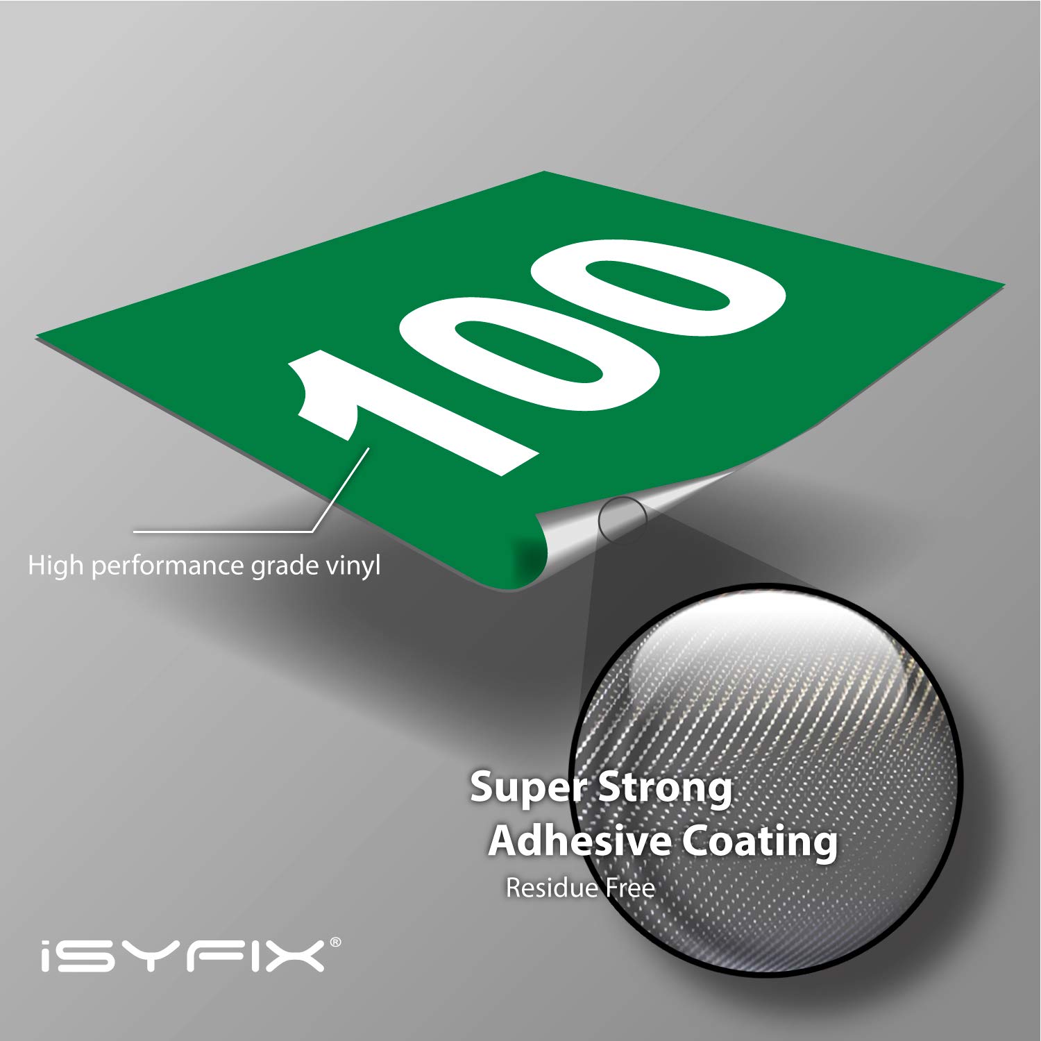 Standard Number Code Sticker Green Snapklik.com : Green Consecutive Number Stickers 1 To 100, 1-inch, 1 ...