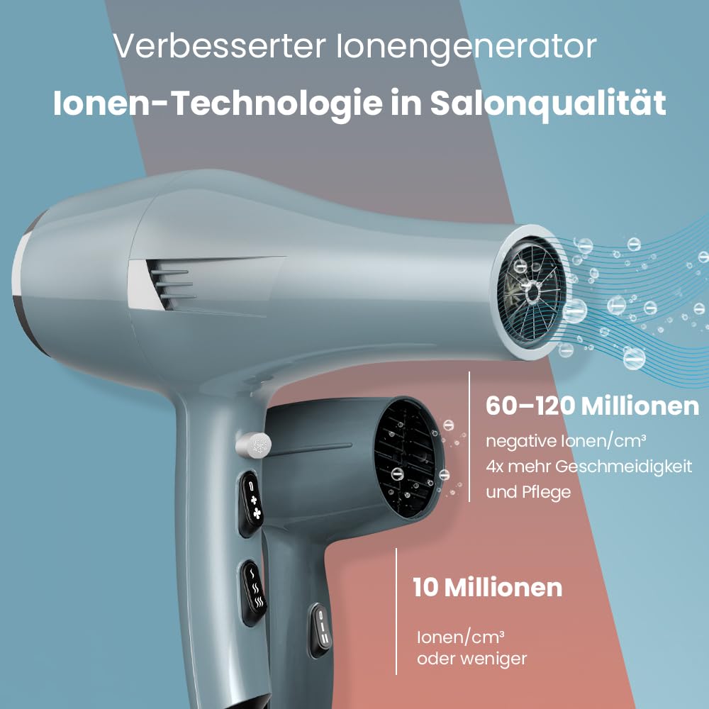 Profi Föhn Ionen Fön Haartrockner Hair Dryer Haarföhn mit 1 Diffusor 2 Stylingdüse, 3 Heiz und 2 Geschwindigkeitsstufen, 1.9 Meter langes Netzkabel, Starker Fön für Familie (blau) (Hellblau)