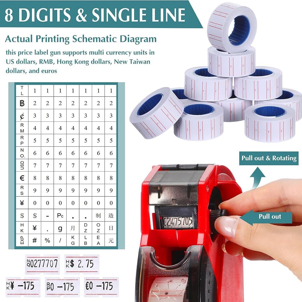 Perco Lite Kit Pistola Data 1 Linea, Etichetta Prezzo, Include