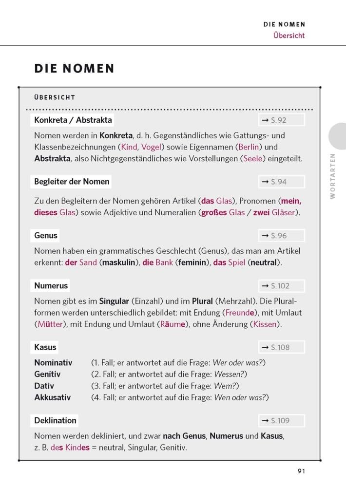 PONS Die deutsche Grammatik: Die umfassende Grammatik für Beruf, Schule und Allgemeinbildung
