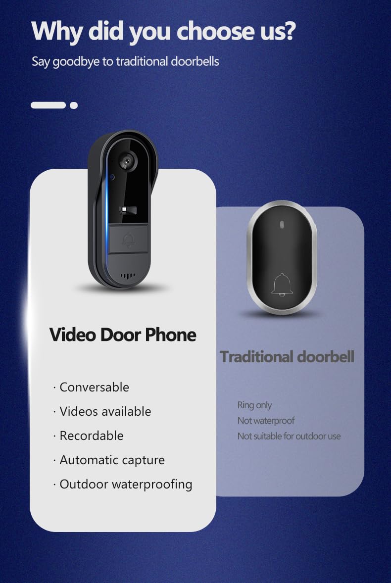 Sonnette sans Fil avec Camera 1080P Interphone Video sans Fil Audio Bidirectionnel avec écran IPS 4,3 Pouces Visiophone Grand Angle 170° Vision Nocturne sans Abonnement WiFi Sonnette Vidéo Caméra