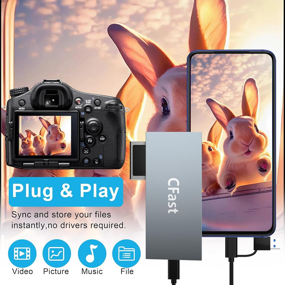 CFast czytnik kart USB C, wielofunkcyjny czytnik kart 6 w 1, 5 Gb/s, do czytnika kart CFast/CF/MS/SD/TF/XD