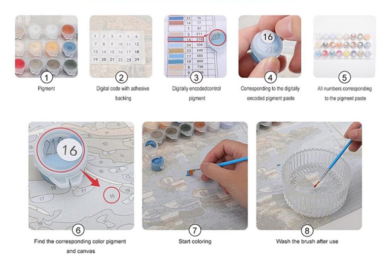Peinture Numero Adulte Avec Cadre Ange, Peinture Numero Aile, Bricolage