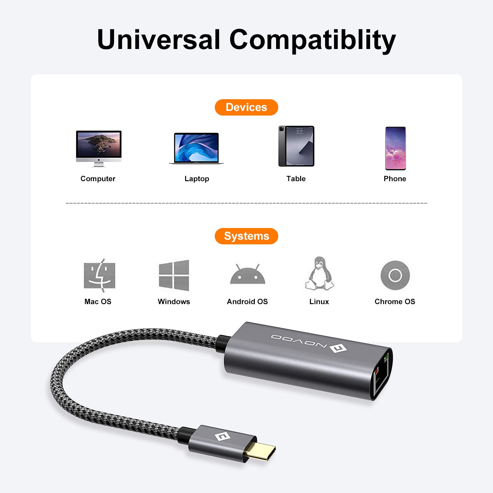 NOVOO Adattatore Ethernet USB C Gigabit 1000Mbps Alluminio RJ45