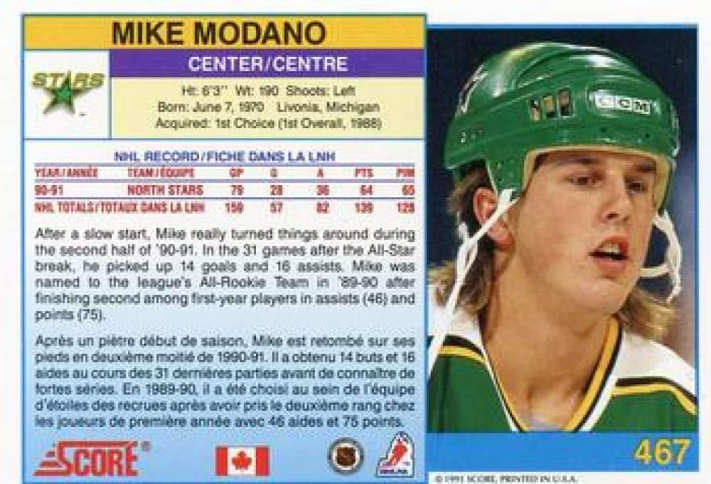 マクファーレン NHL マイク・モダノ シークレット McFarlane
