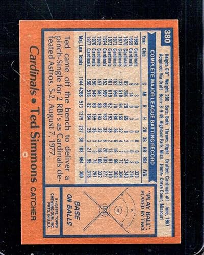 Miniatura 2 de 1978 TOPPS #380 TED SIMMONS EXMT CARDINALS HOF