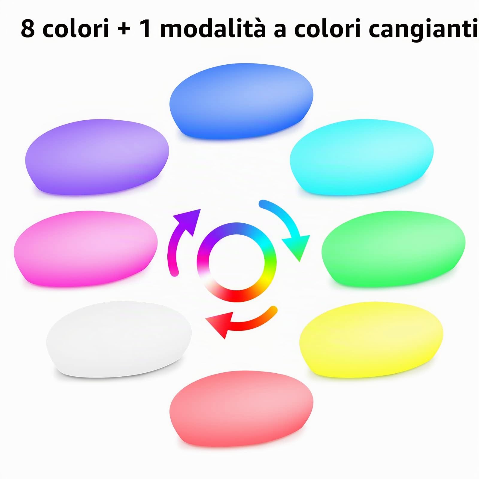 Jonwall Lampade solari per esterni da giardino, RGBW, con cambio colore, IP67 LED con batteria da 1800 mAh per balcone e terrazza